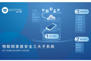2016 AWE熱點 物聯網家居安全由“貓領跑”技術服務引領